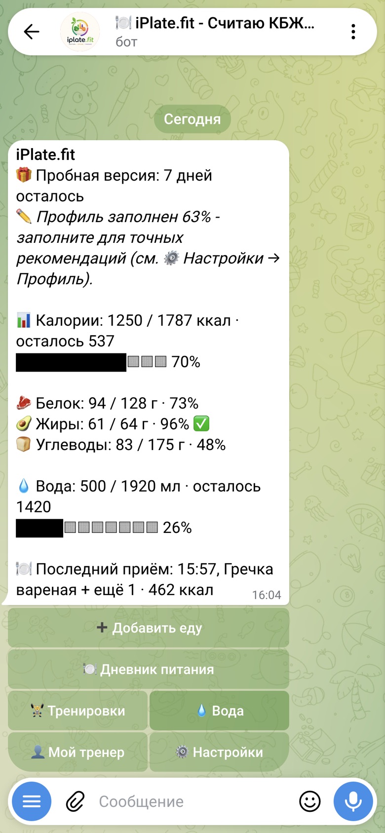 Главный экран бота: калории 1250 из 1787, белки, жиры, углеводы и вода за день с полосками прогресса